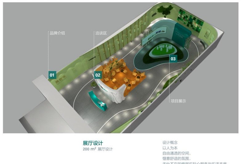 2018地產項目展廳開盤策劃方案 